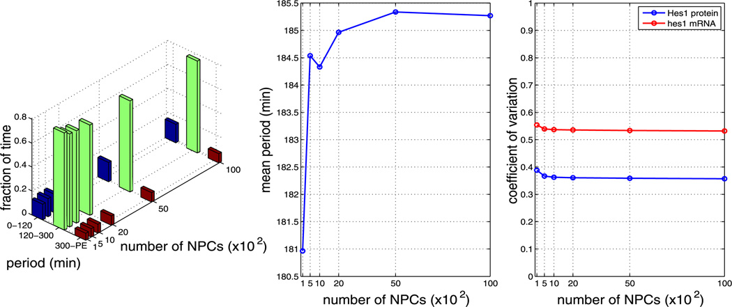 Fig. 20