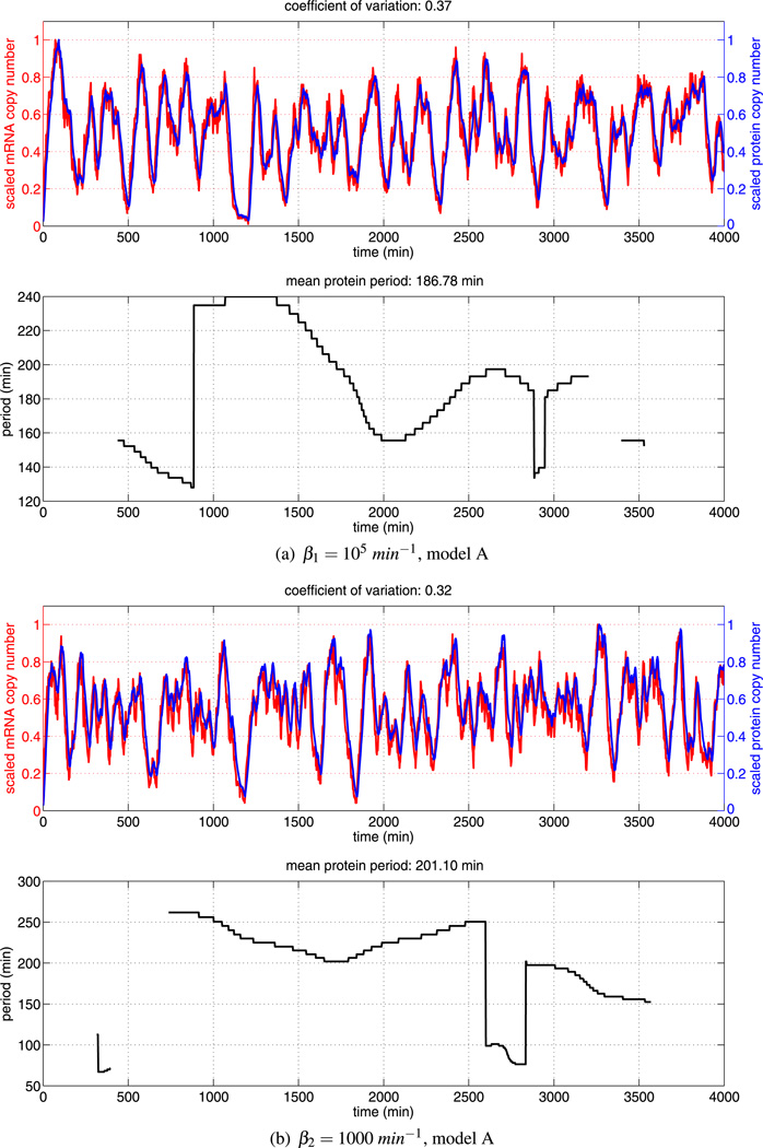 Fig. 11