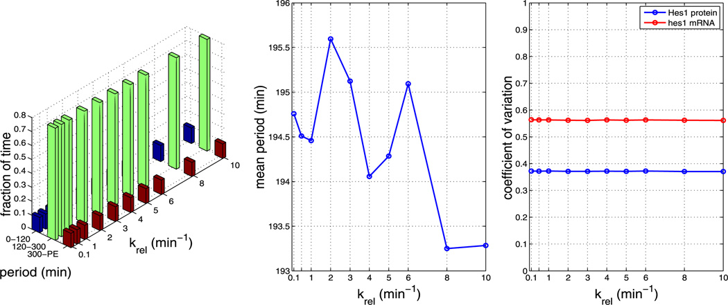 Fig. 14