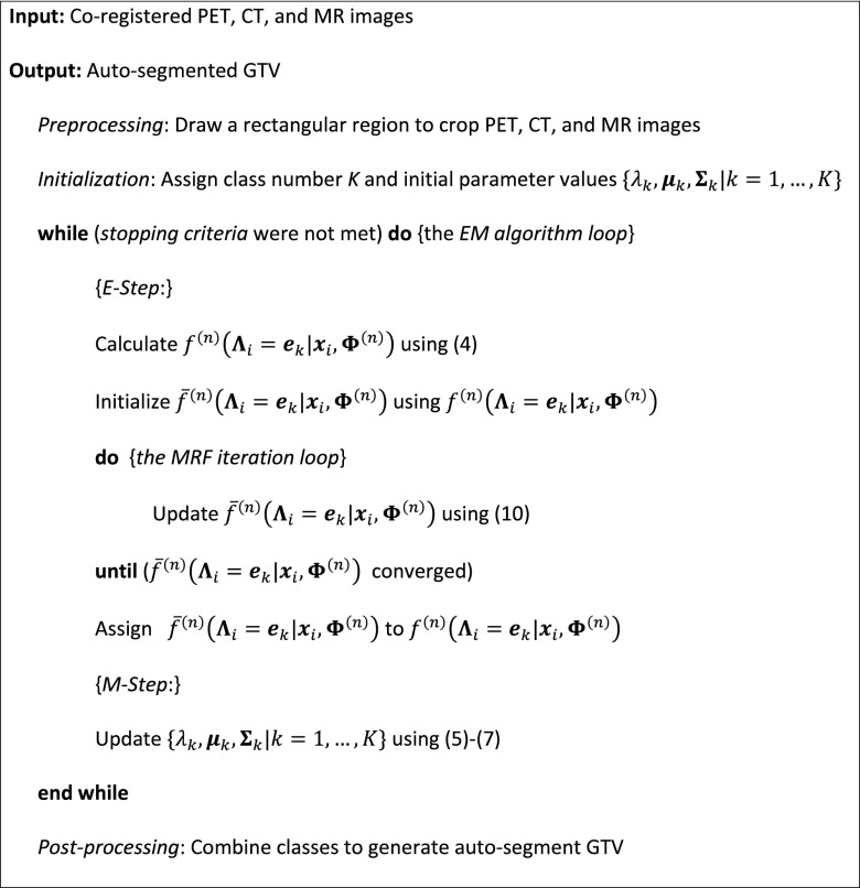 FIG. 3.