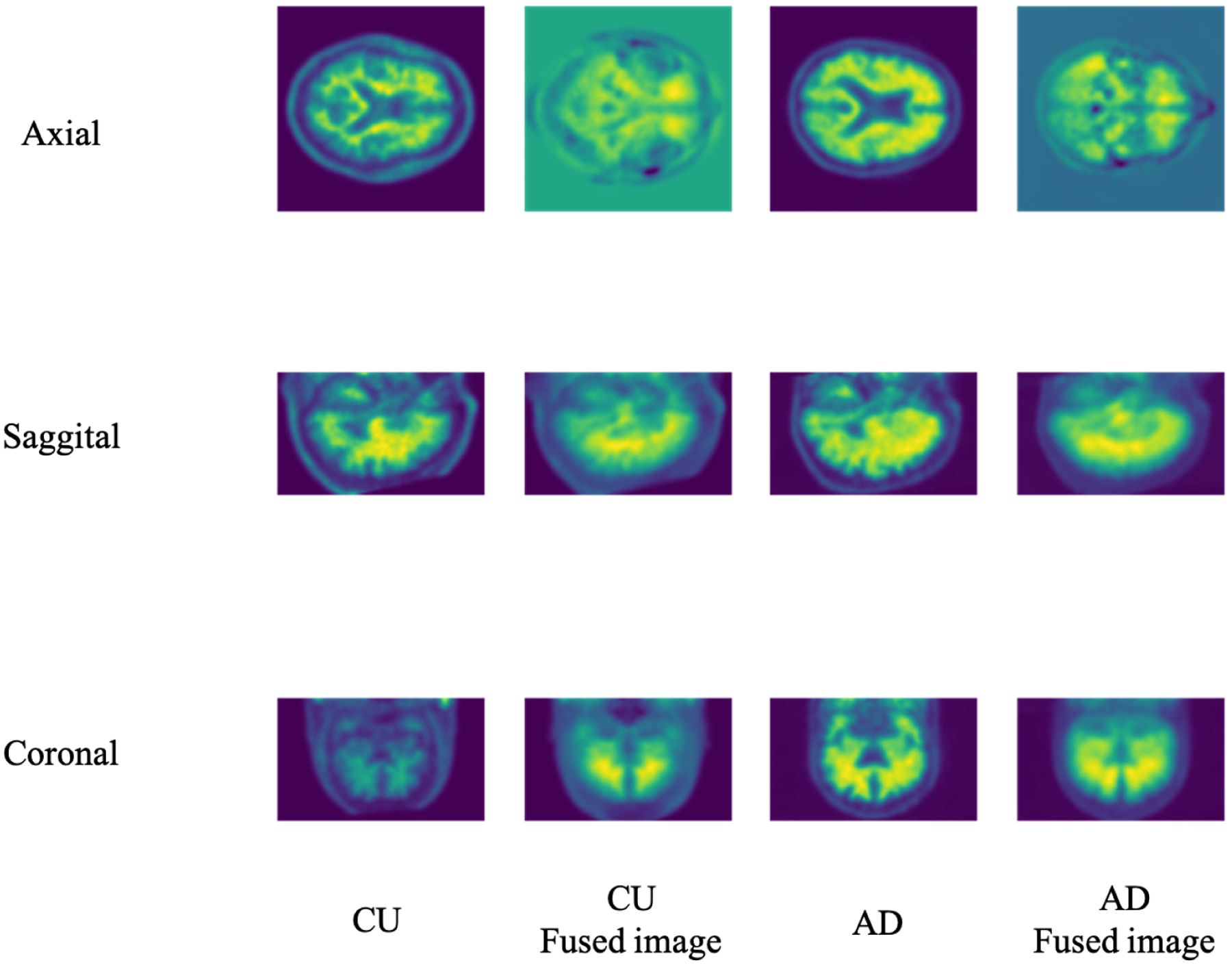 Figure 4.