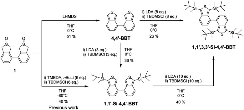 Scheme 1
