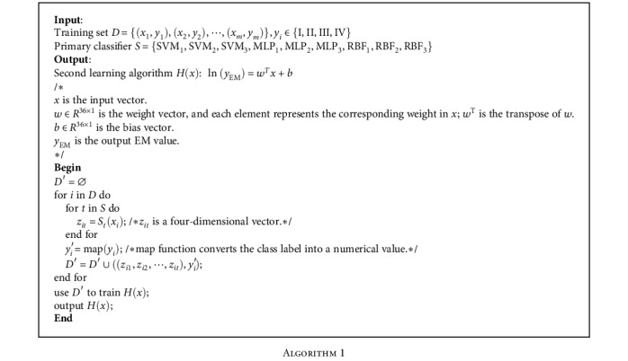 Algorithm 1