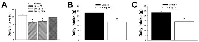 Fig.2