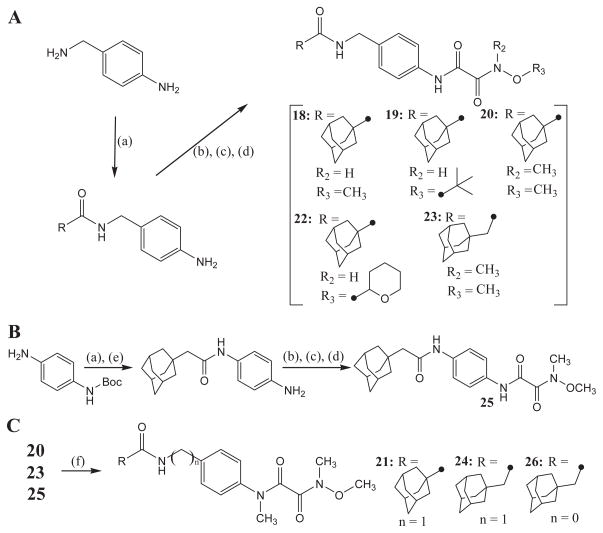 Scheme 2