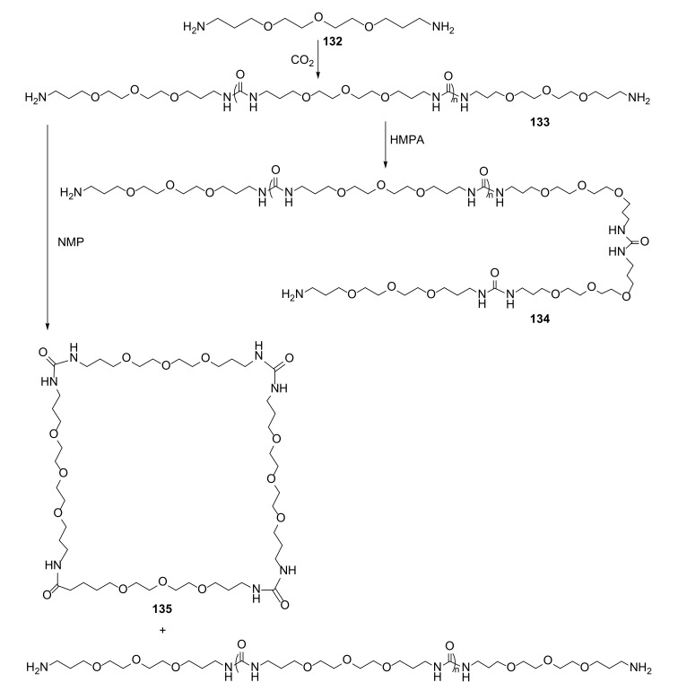 Figure 25