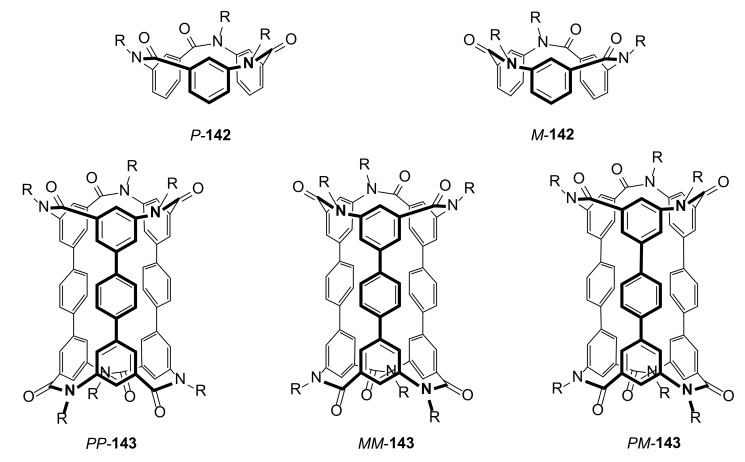 Figure 28