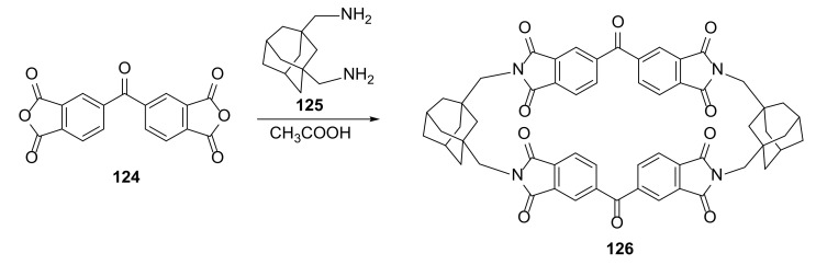 Figure 22