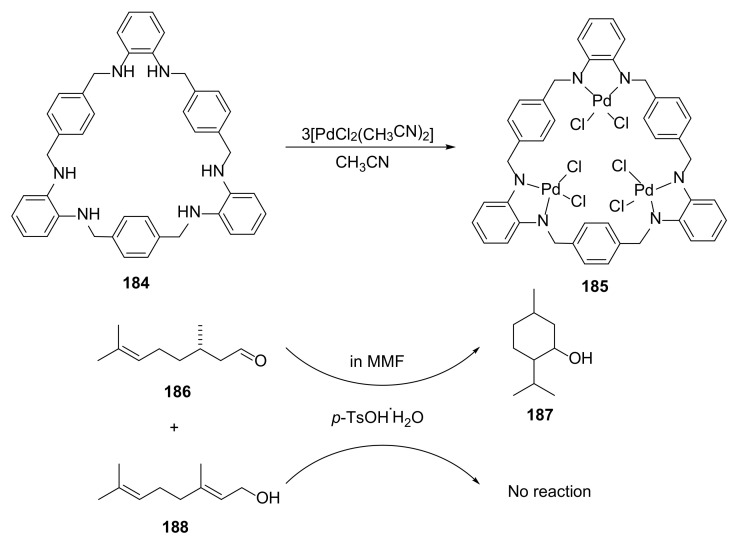 Figure 39