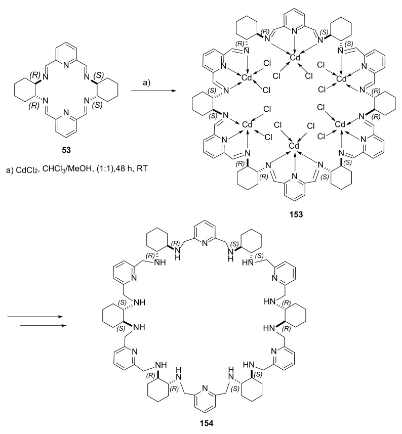 Figure 31