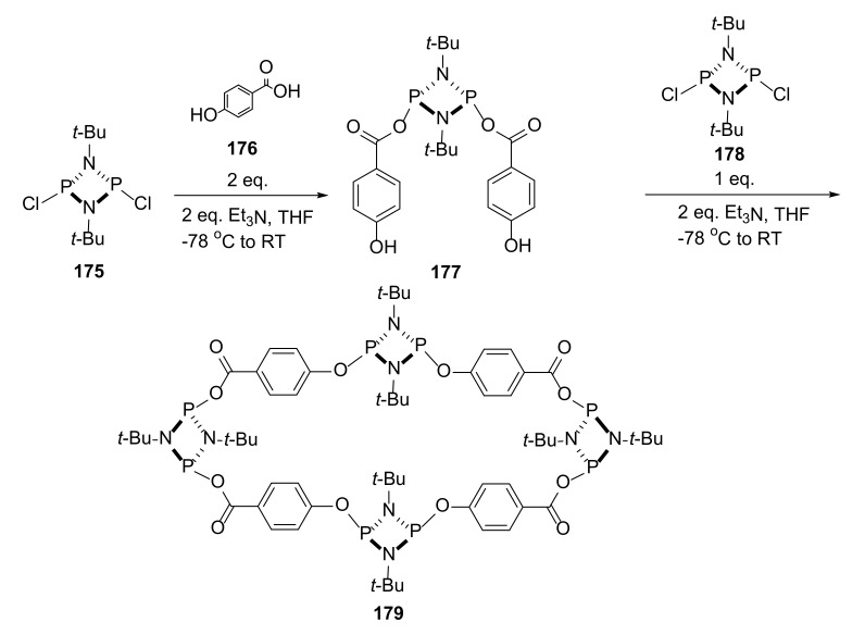 Figure 36