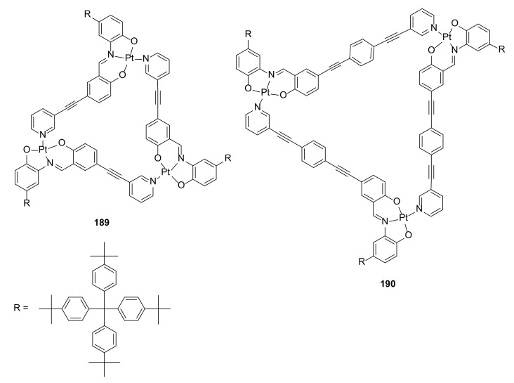 Figure 40