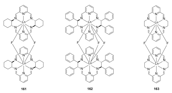 Figure 33