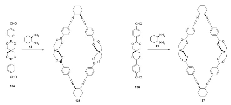 Figure 26