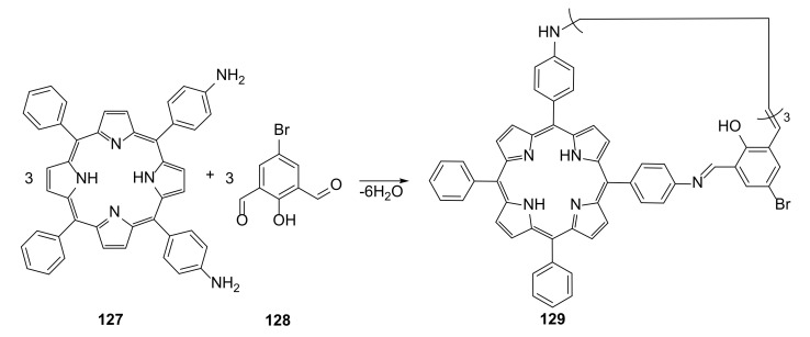 Figure 23