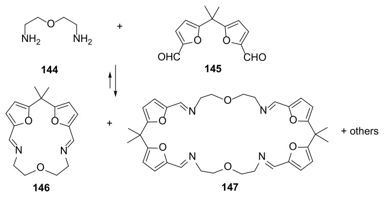 Figure 29