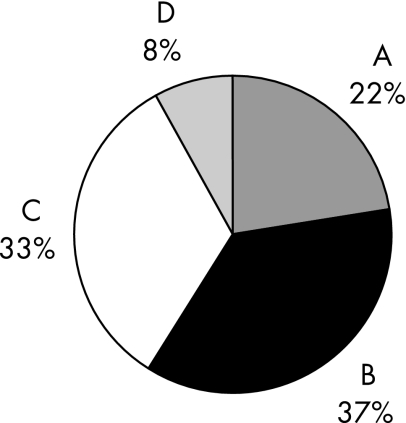 graphic file with name qc19752.f1.jpg