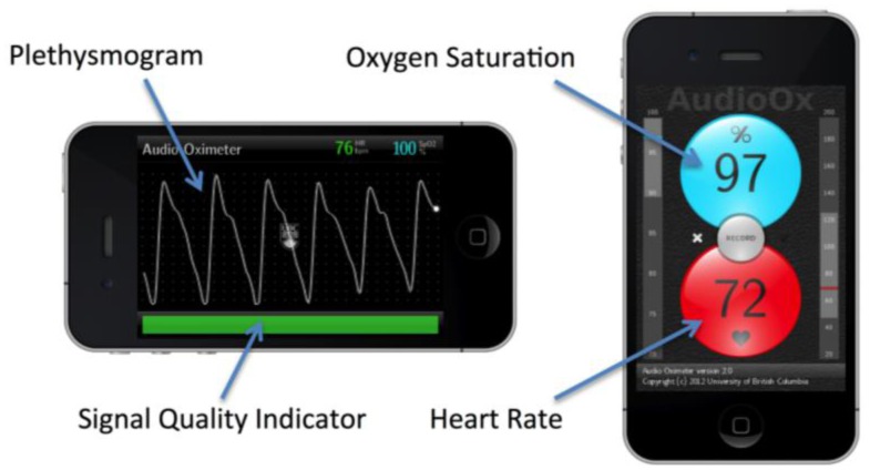 Figure 4.