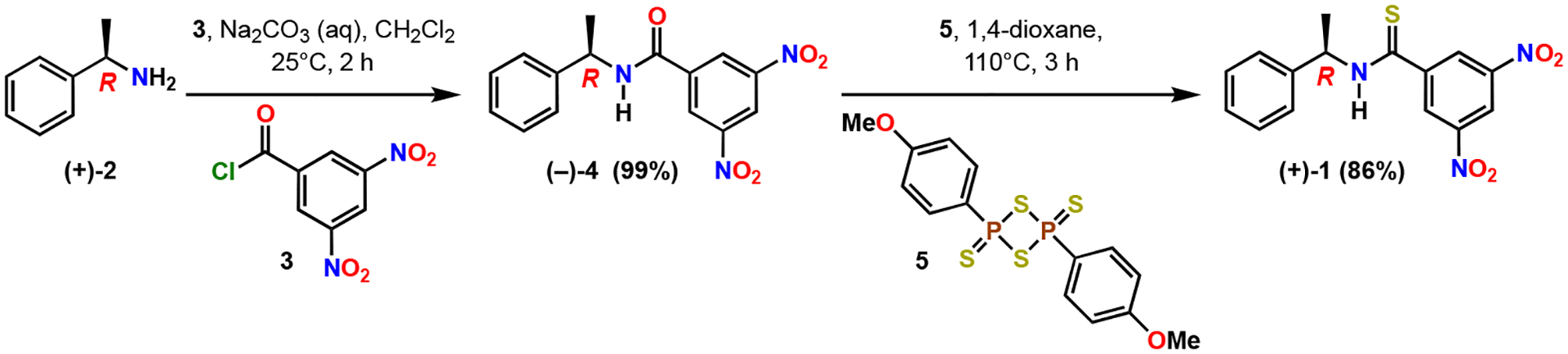 Scheme 1.