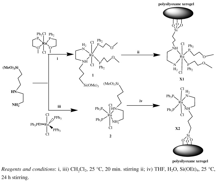 Scheme 1