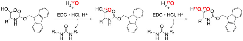 Scheme 1.