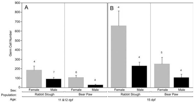 Fig. 9.