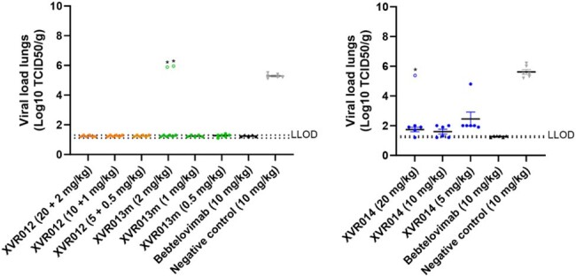 graphic file with name ofae631_p-2023_f4.jpg