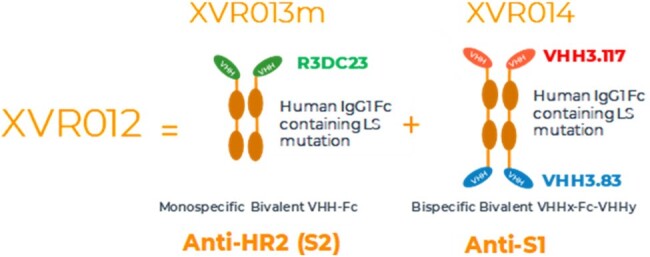 graphic file with name ofae631_p-2023_f1.jpg