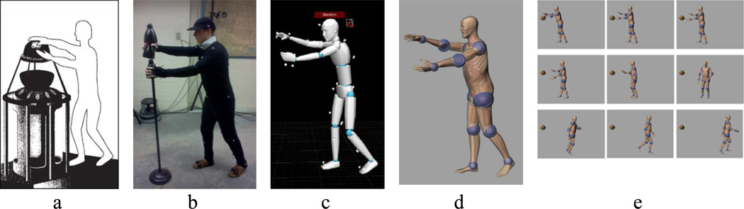 Figure 20