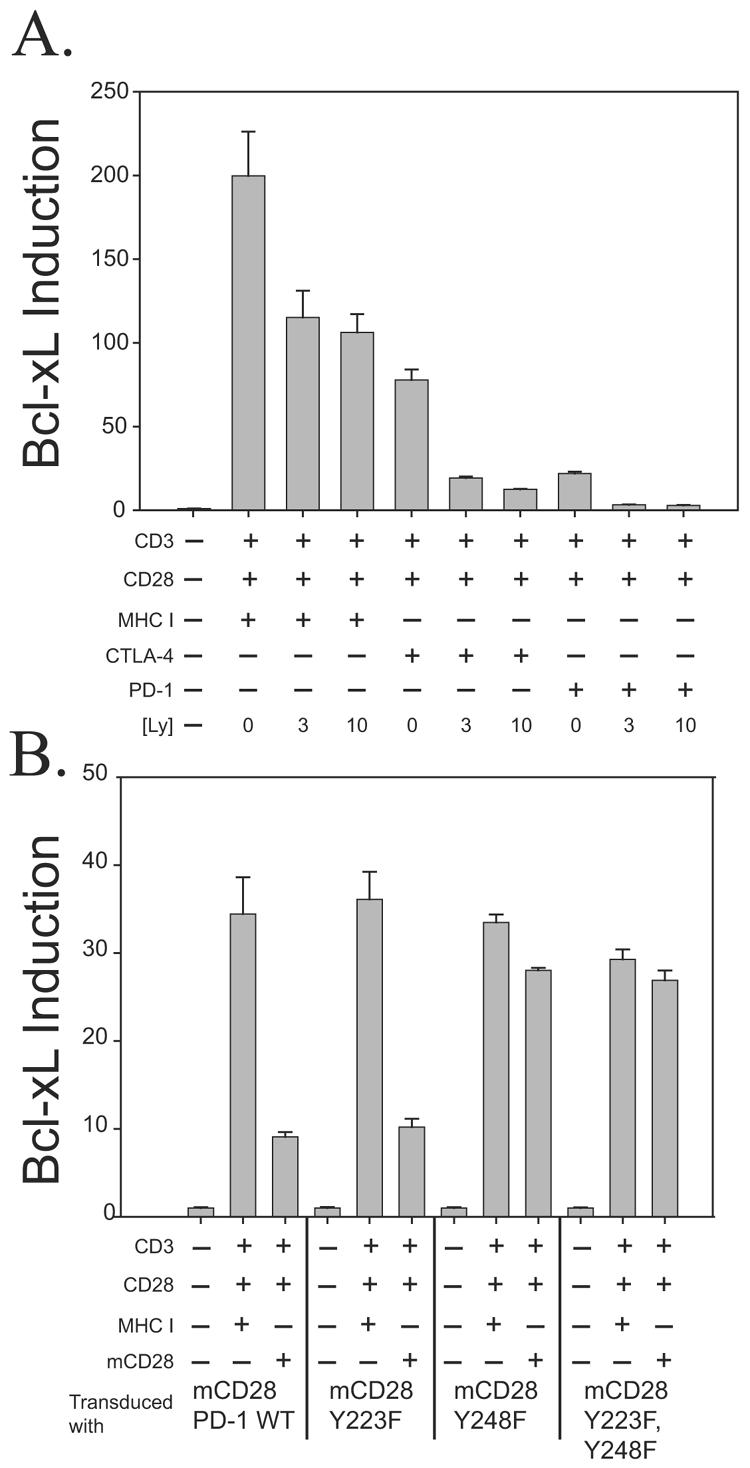 FIG. 5.