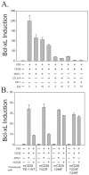 FIG. 5.