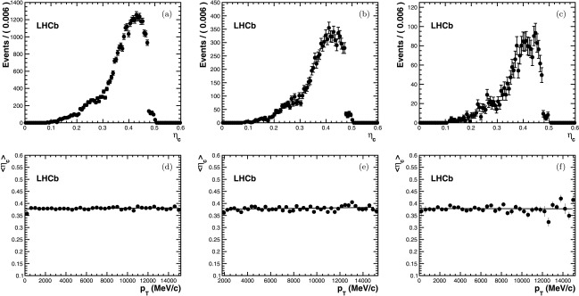 Fig. 9