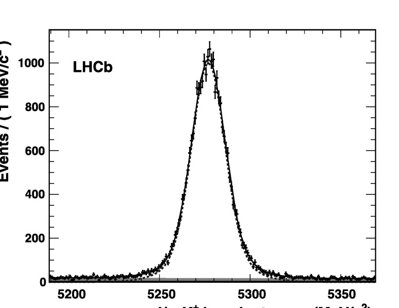 Fig. 1