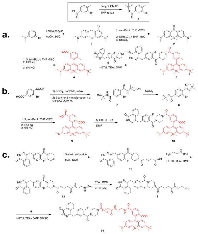 Scheme 1