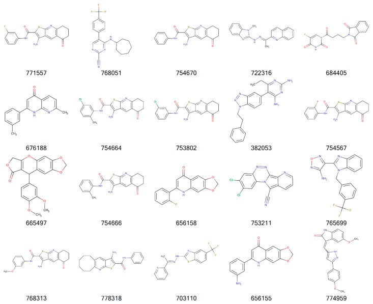 Figure 5