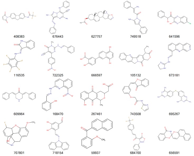 Figure 2