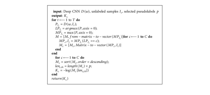 Algorithm 2