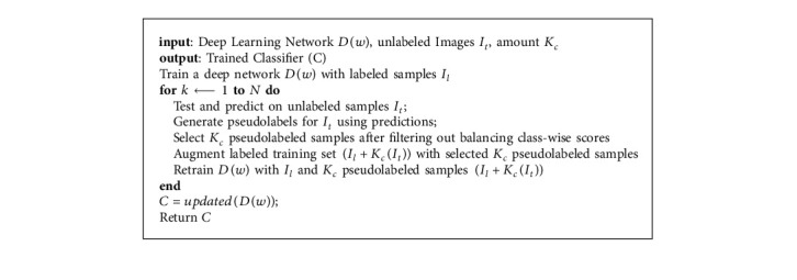 Algorithm 1