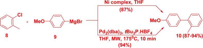 Scheme 7