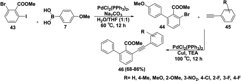 Scheme 23