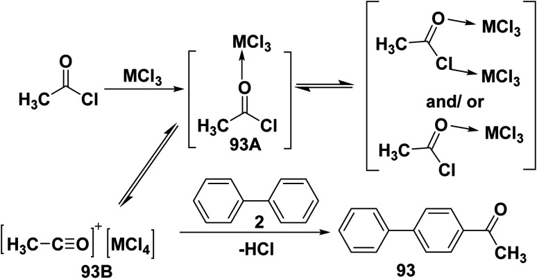 Scheme 40