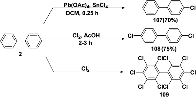 Scheme 45