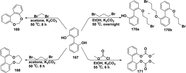 Scheme 73