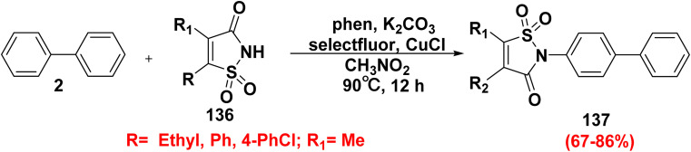 Scheme 55