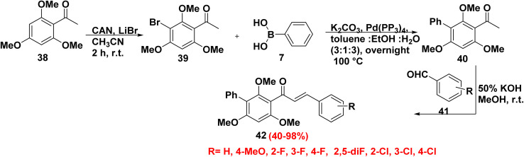 Scheme 22