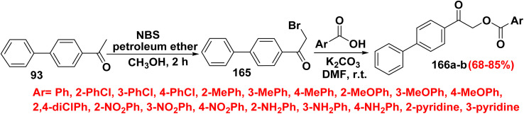 Scheme 72