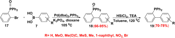 Scheme 14