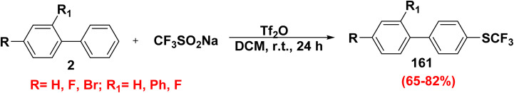 Scheme 69