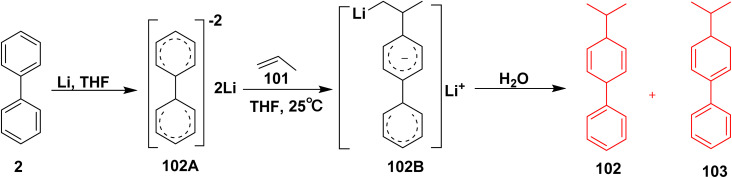 Scheme 44