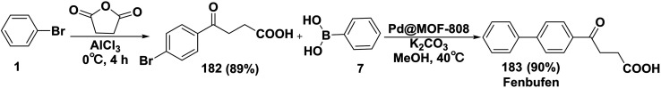 Scheme 76